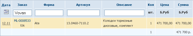 Изображение