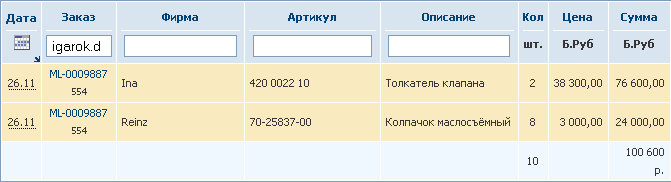 Изображение