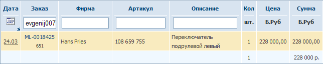 Изображение