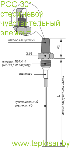  c   -   -301